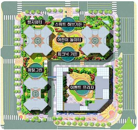 �������� - ������ġ��