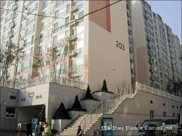 �������� - ������������