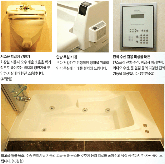 �ǳ����� - ȭ���(���)