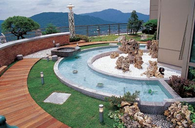 �������� - ������������