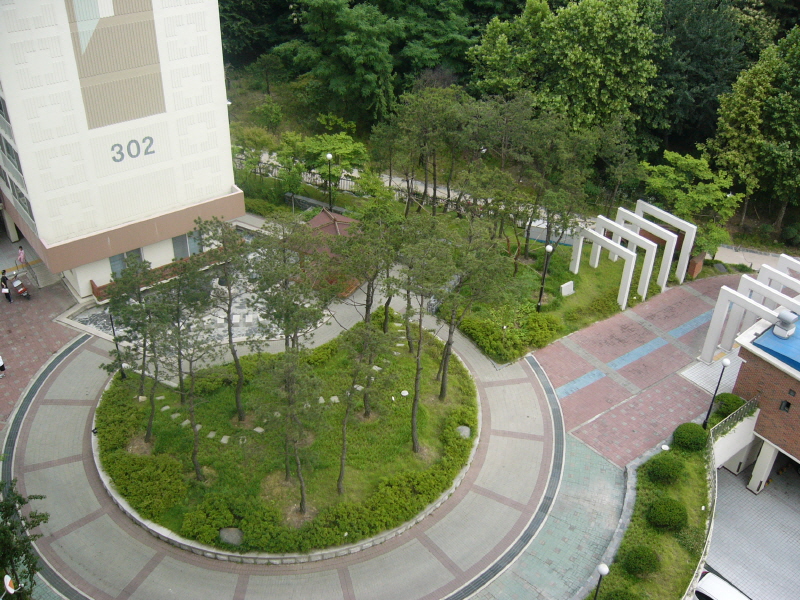 �������� - ������������