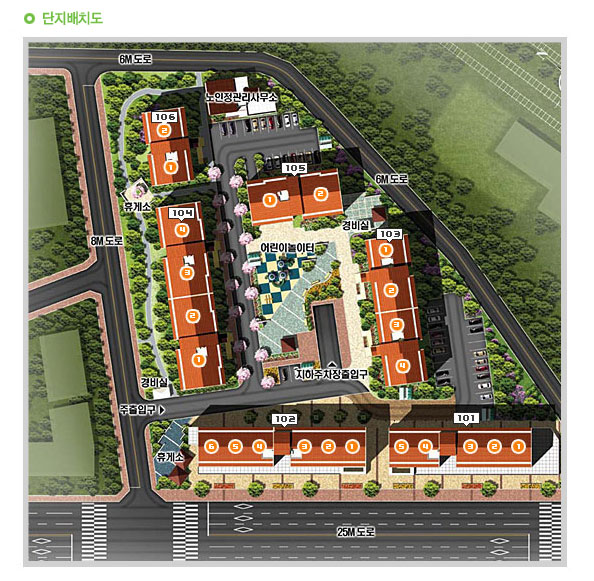 �������� - ������ġ��