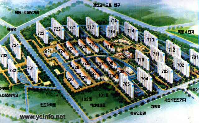 �������� - ������ġ��