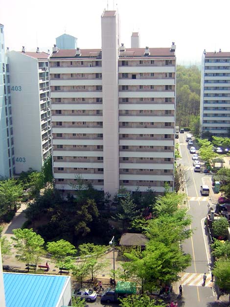 �������� - ������������