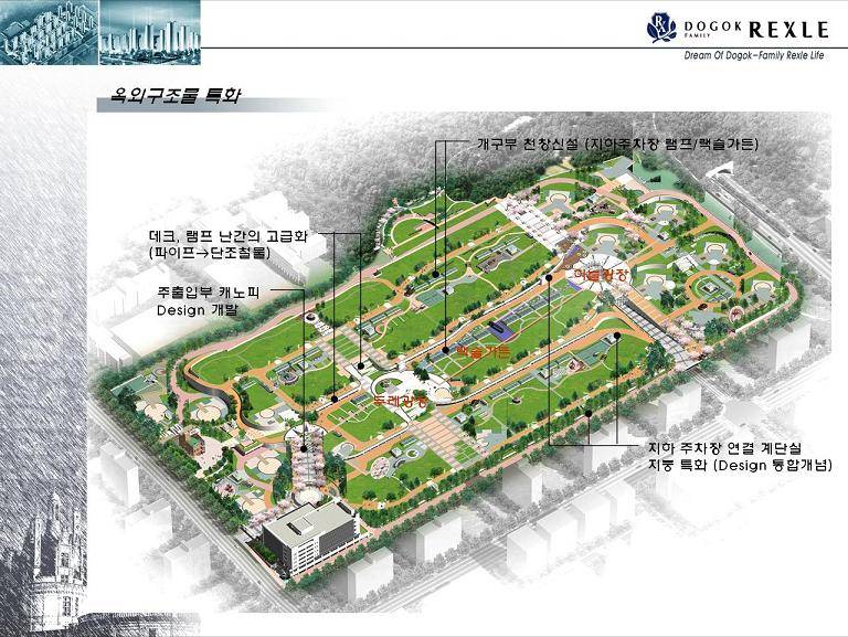 �������� - ������ġ��