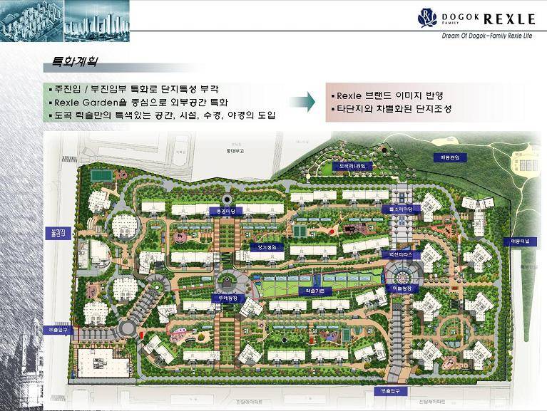 �������� - ������ġ��