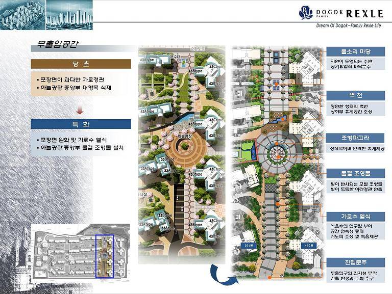 �������� - ������ġ��