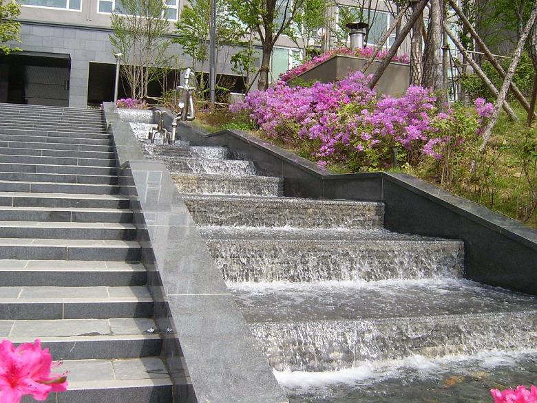 �������� - ������������