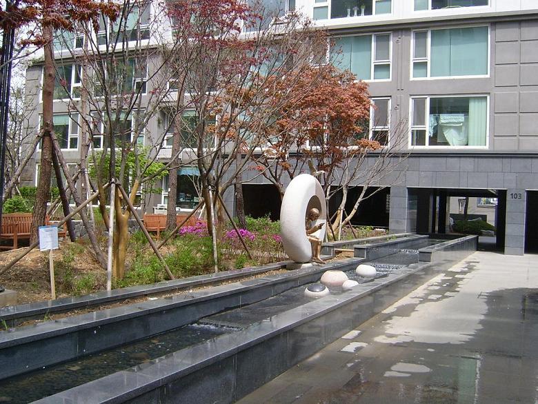 �������� - ������������