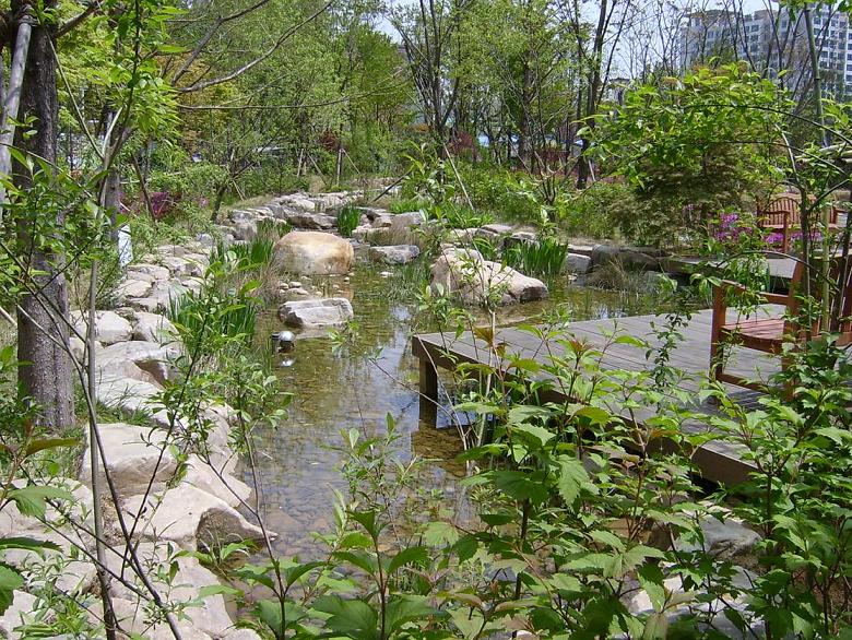 �������� - ������������