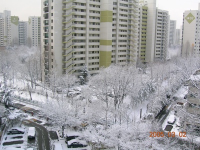 �������� - ������������