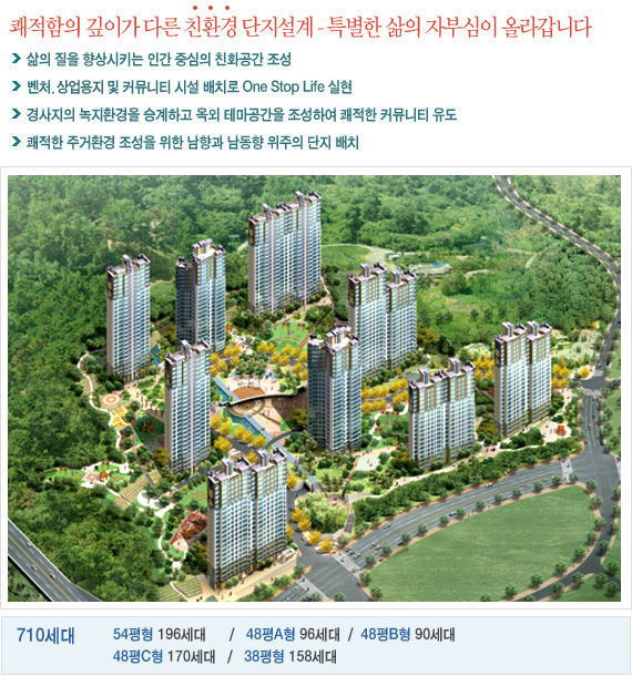 용인 기흥호수공원 특별시 공세지구 A단지 조감도 | 부동산뱅크 커뮤니티