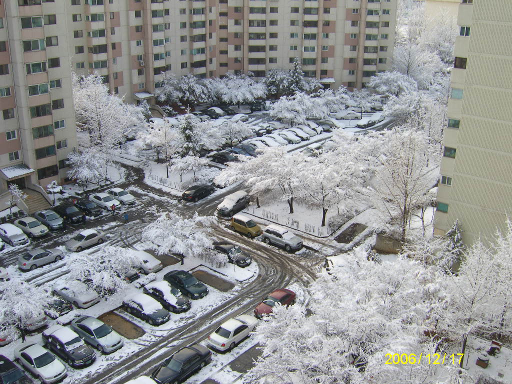 �������� - ������������