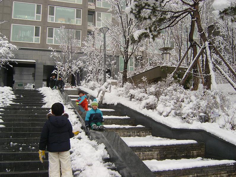 �������� - ������������