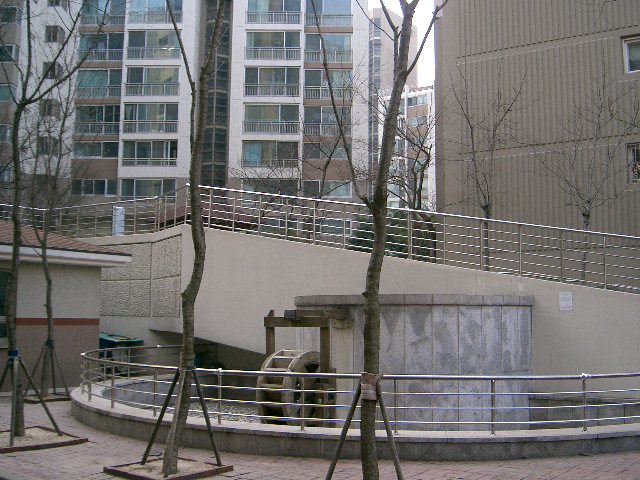 �������� - ������������