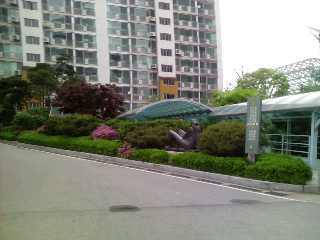 �������� - ������������