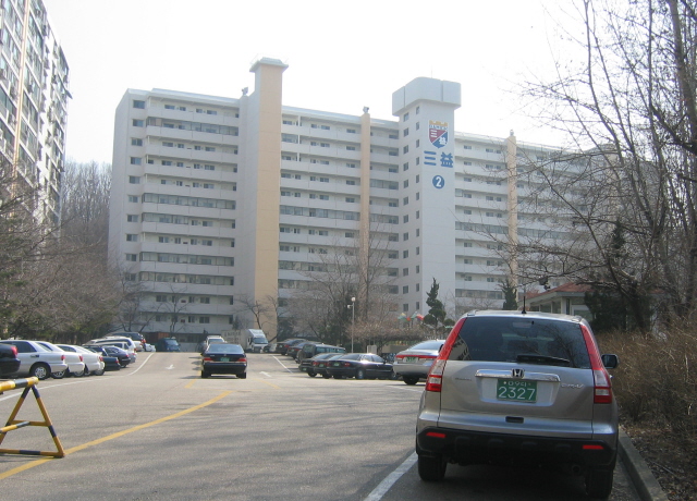 �������� - ������������