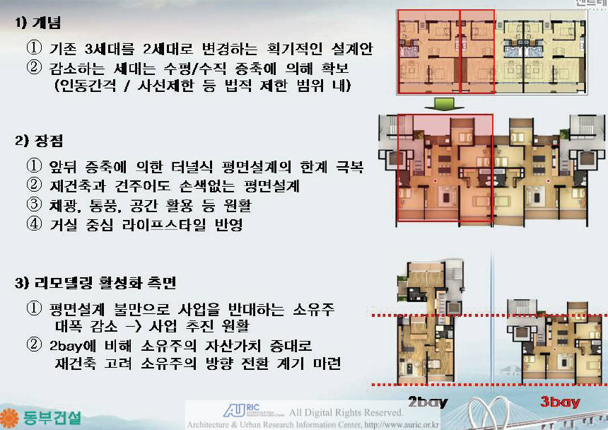 ��ȹ/���� - ��ȹ��